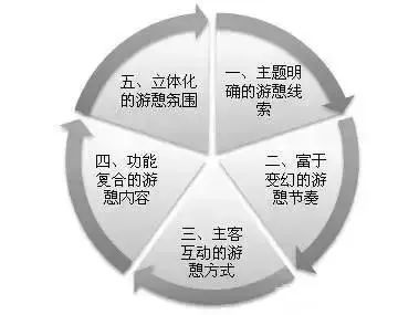 1659336819181766.jpg v2-622966796ab6b48d8024dacd7a49b731_b.jpg