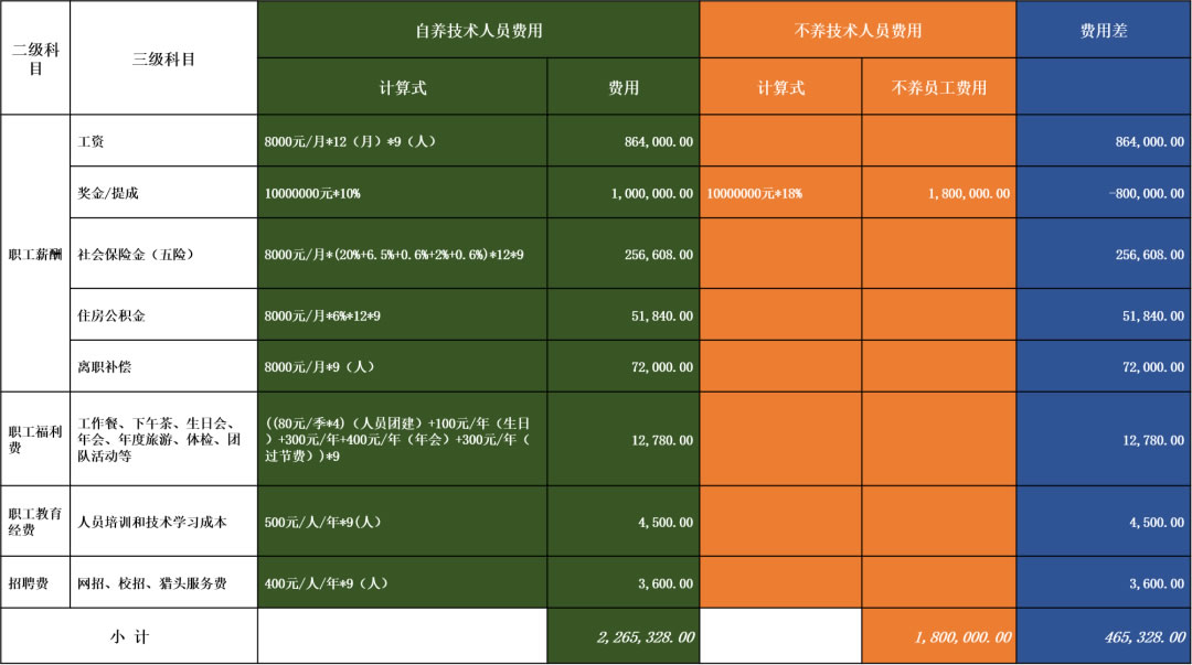 1659337122130063.jpg 下載 (1).jpg