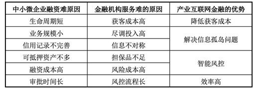 1659498575263655.png image.png