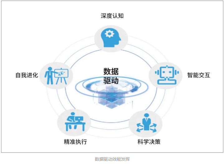 1692237826892177.png image.png